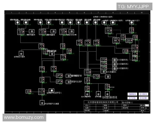 CSGO战术分析:深入探讨WE战队的控制策略与执行效果 CSGO战术分析:深入探讨WE战队的控制策略与执行效果