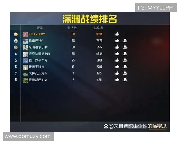 CSGO实力排行榜更新BLG荣登第十名展现强劲实力