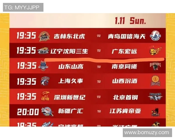 广州篮球队在钻石联赛积分榜上以96分稳居第一名展现强劲实力 广州篮球队在钻石联赛积分榜上以96分稳居第一名展现强劲实力