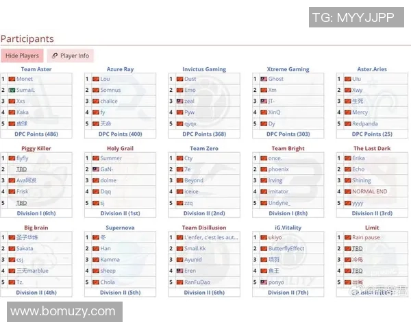 赵秀英专访：从新手到职业选手的DOTA2成长之路回顾
