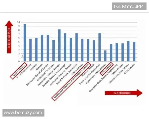 街舞战术解析深圳街舞队的攻防策略与团队协作研究 街舞战术解析深圳街舞队的攻防策略与团队协作研究