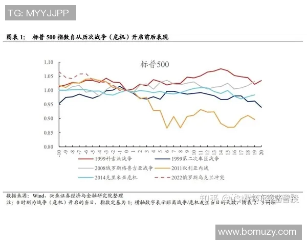 FPX战队防守策略全解析:从细节看英雄联盟的胜利之道 FPX战队防守策略全解析:从细节看英雄联盟的胜利之道