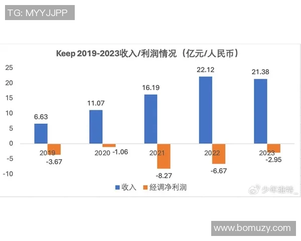 广州极限运动队的边路渗透策略与发展趋势解析 广州极限运动队的边路渗透策略与发展趋势解析