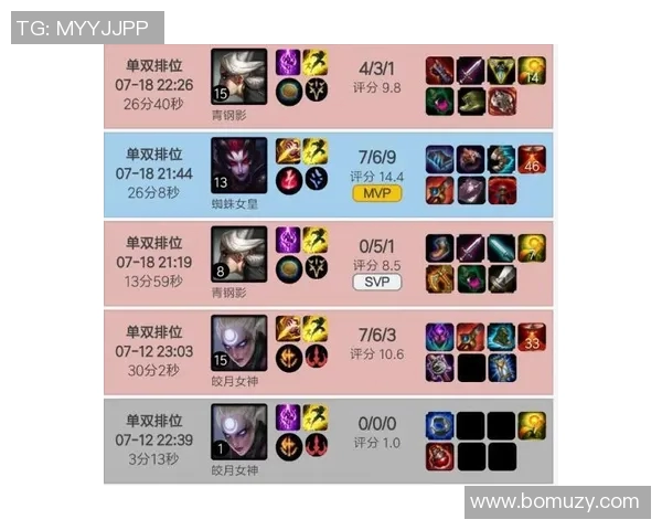 英雄联盟专题深度解析V5战队的比赛经验与战术策略分享