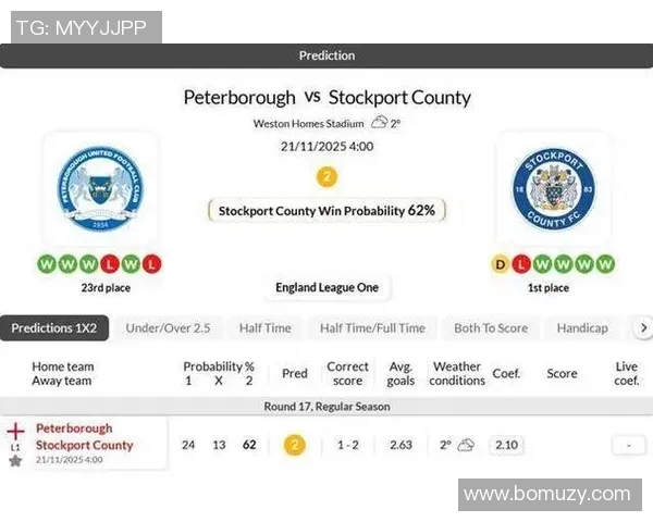 彼得堡联主场迎战查尔顿争夺英冠积分榜关键战役