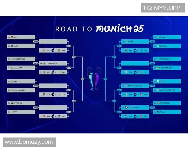 拜仁与利物浦对决比分预测分析及赛前展望