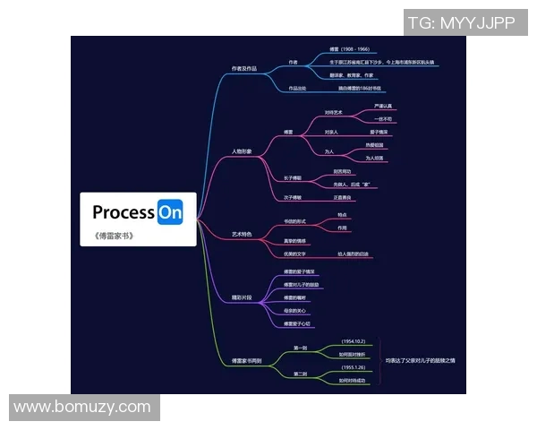 贾诚的奋斗历程与人生哲学探讨：从平凡到卓越的心路历程