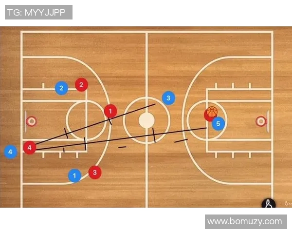 南京篮球队的包夹战术解析与实战应用探讨