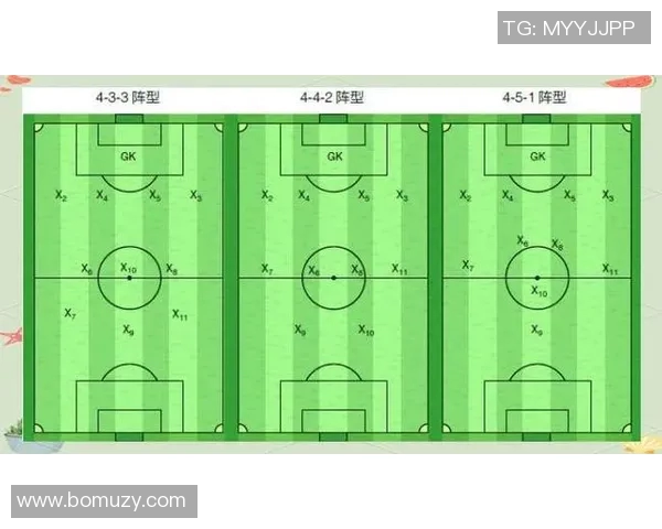 广州足球队的战术解析与控球策略深度剖析 广州足球队的战术解析与控球策略深度剖析