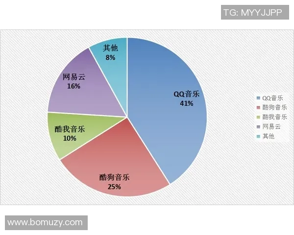 杭州街舞队意识表现的数据分析与文化探讨 杭州街舞队意识表现的数据分析与文化探讨