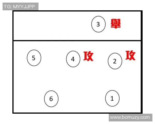武汉排球队的节奏打法解析与战术创新探讨